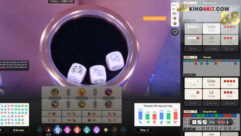 Bầu Cua King88 Là Gì? Tại Sao Nên Chơi Tại Đây?