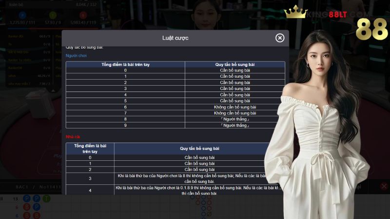 Chiến thuật chơi Baccarat cho người mới