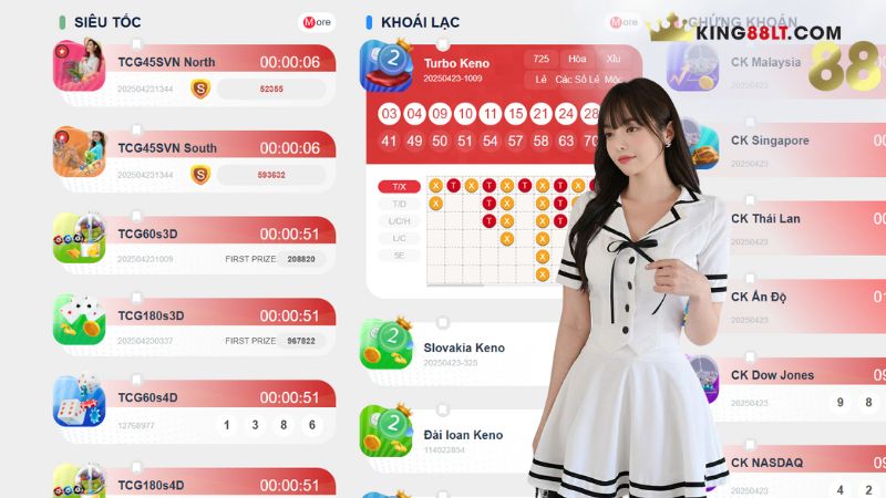 Xổ số nhanh là gì